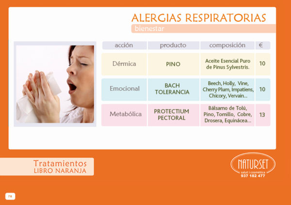 Alergias Respiratorias - Tratamientos Libro Naranja de NATURSET