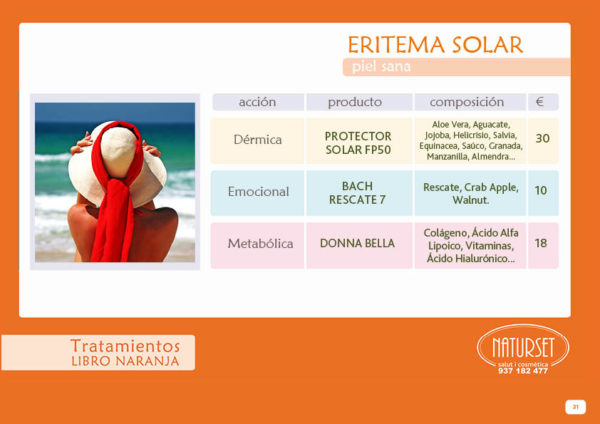 Eritema Solar - Tratamiento Libro Naranja de Naturset