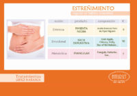Estreñimiento - Tratamientos Libro Naranja de NATURSET