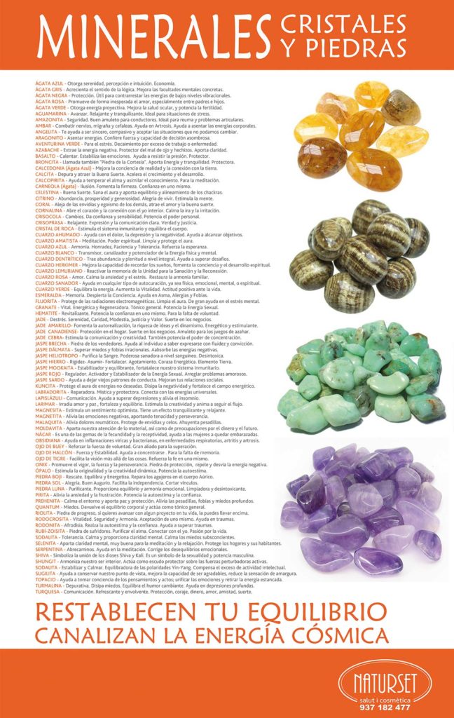 Minerales - Cristales y Piedras de Naturset Salut i Cosmètica