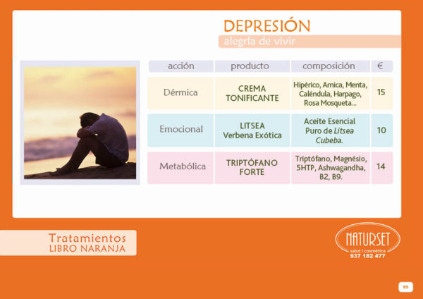 Depresión - Tratamiento Libro Naranja de NATURSET