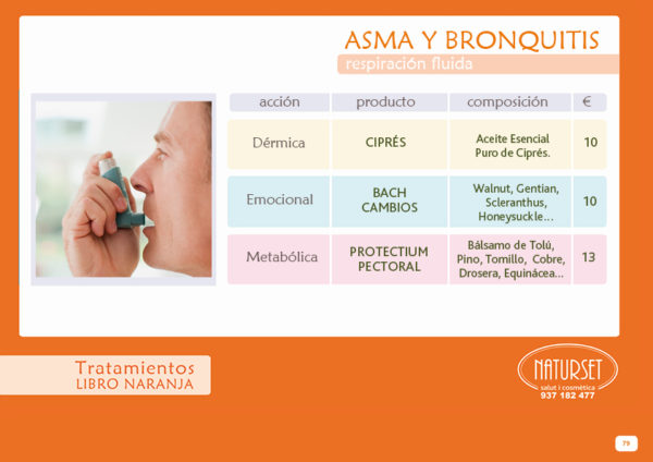 Asma - Tratamiento - Libro Naranja de Naturset