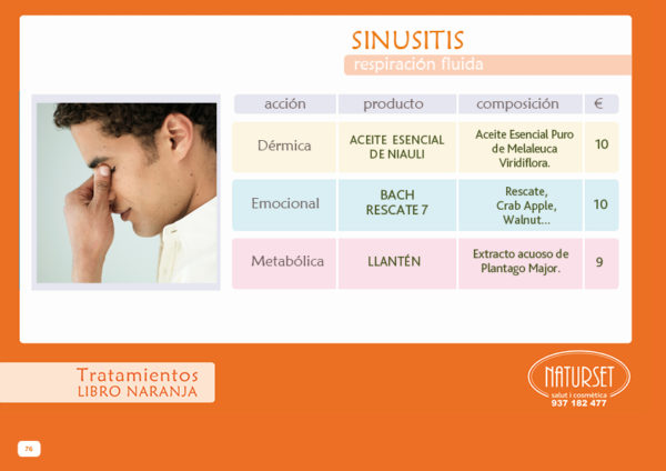 Sinusitis - Tratamiento Libro Naranja de Naturset